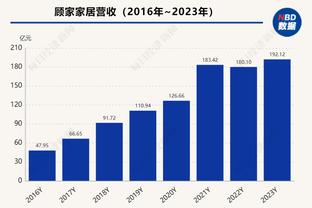 TA：若塔原本是打算在1月对阵纽卡的比赛当中复出