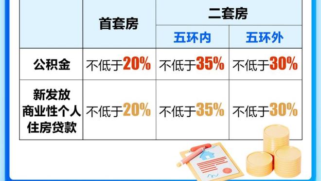 板凳奇兵！波尔-波尔半场13分钟 6中5&三分2中1拿到11分2篮板